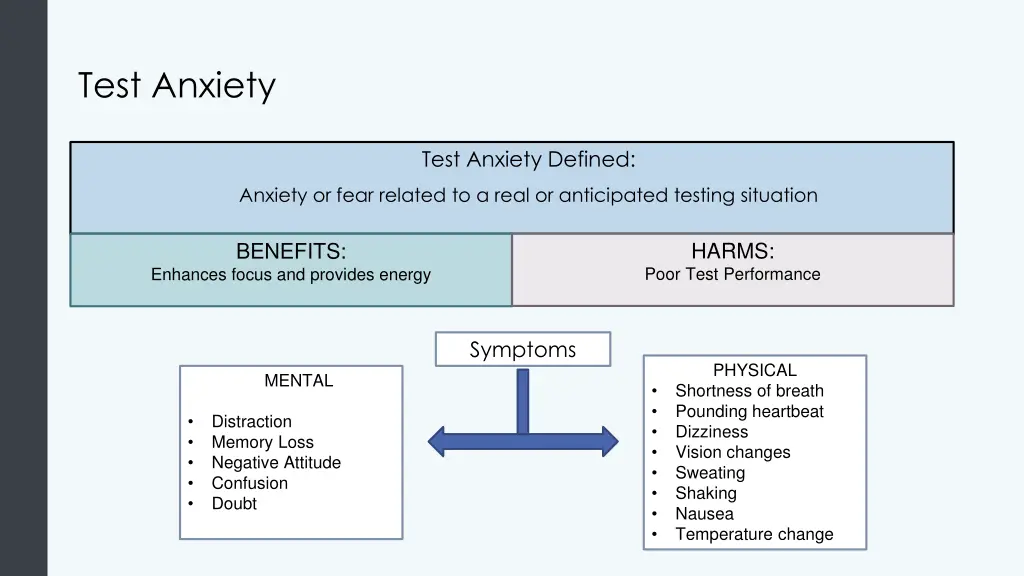 test anxiety