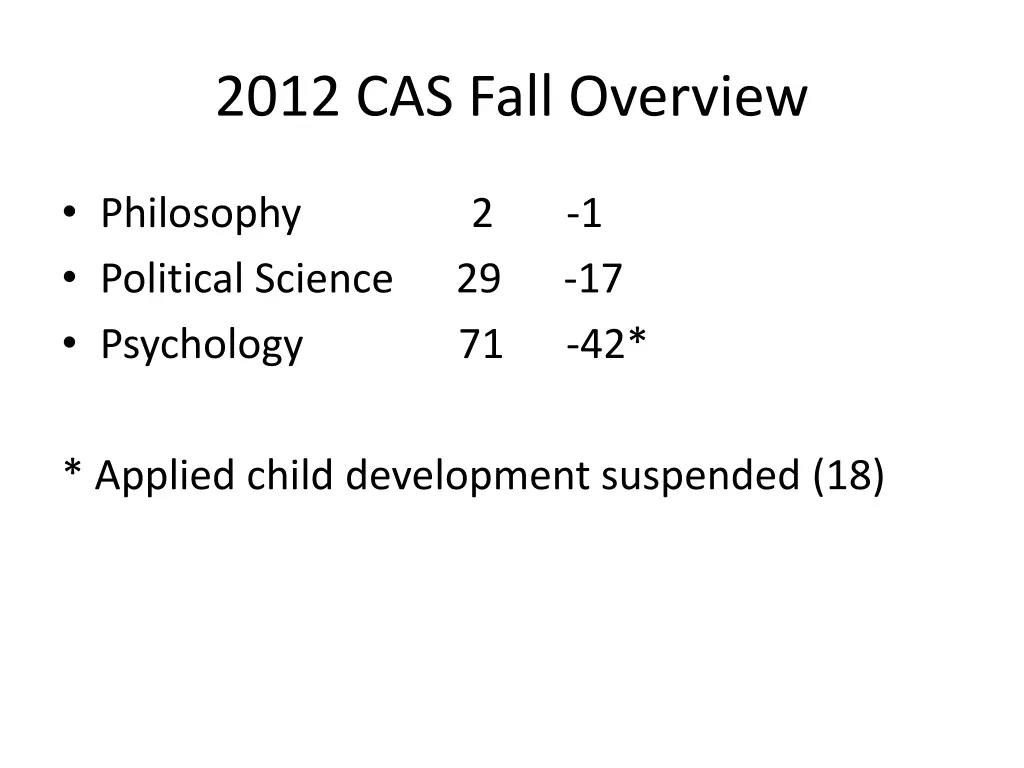 2012 cas fall overview 1