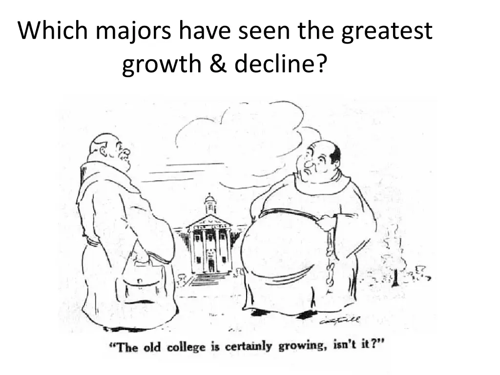 which majors have seen the greatest growth decline
