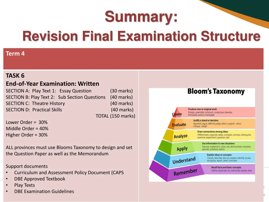 summary 3