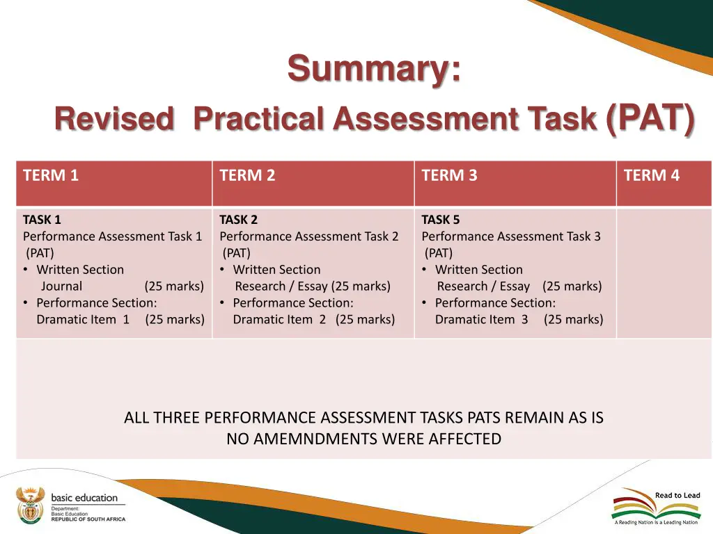 summary 5