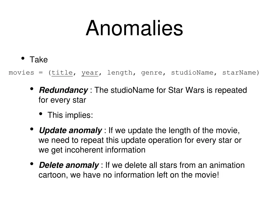 anomalies