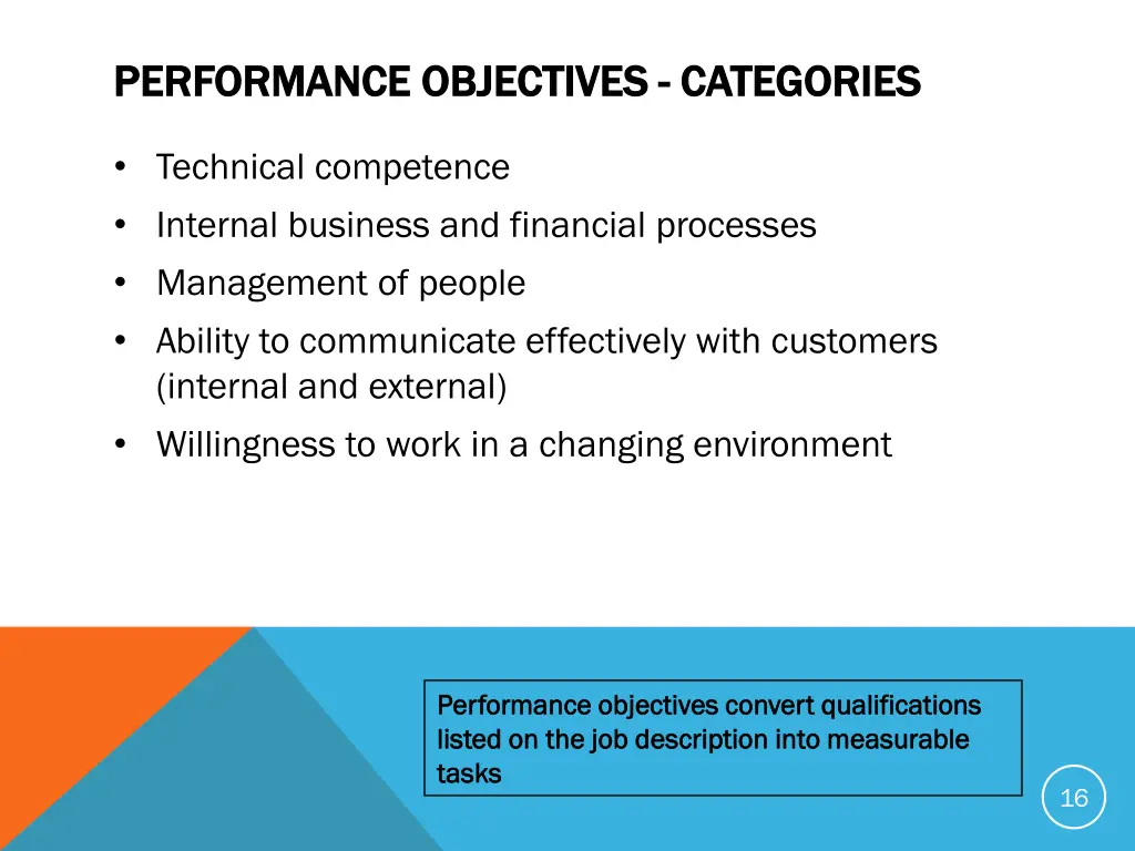 performance objectives performance objectives