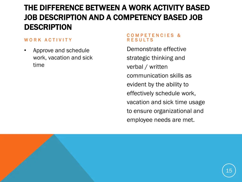 the difference between a work activity based