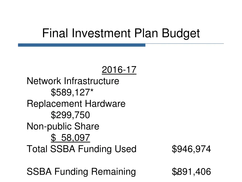 final investment plan budget
