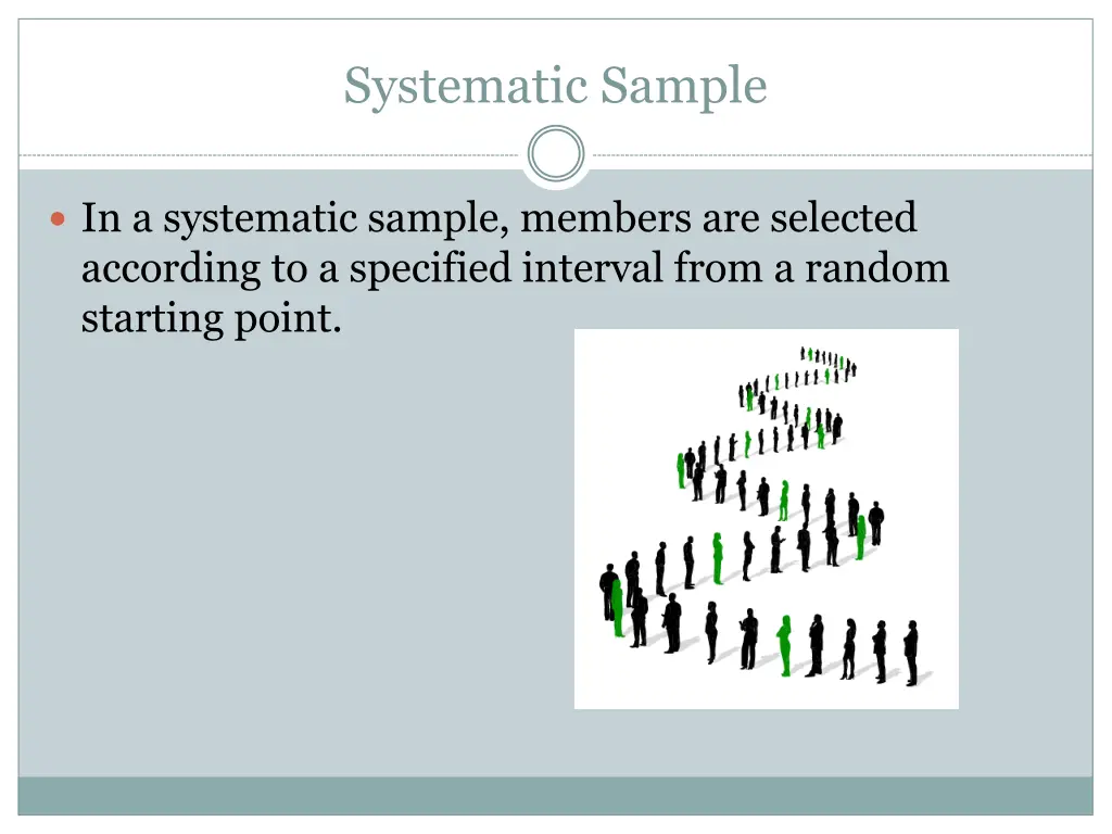 systematic sample