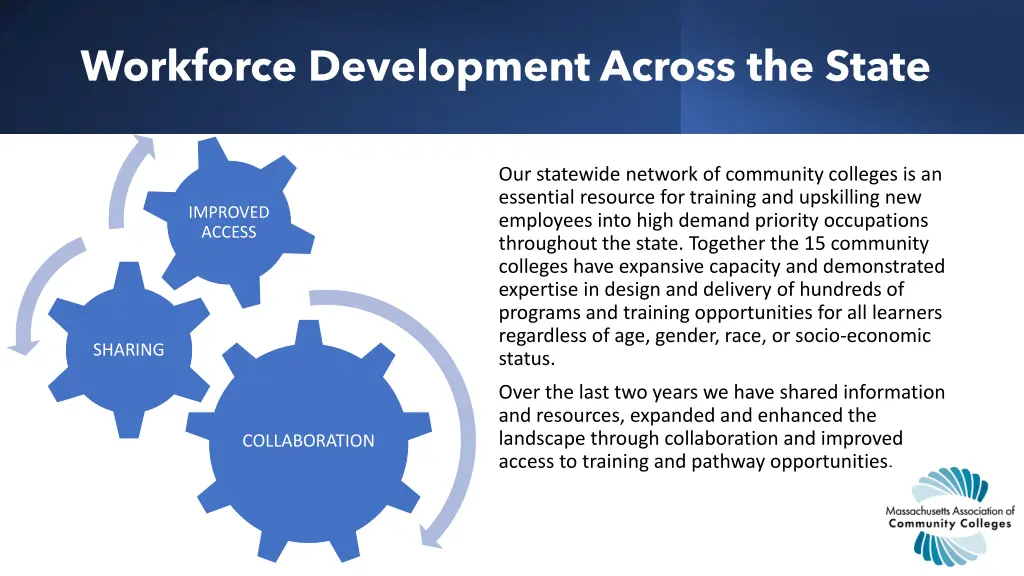 workforce development across the state