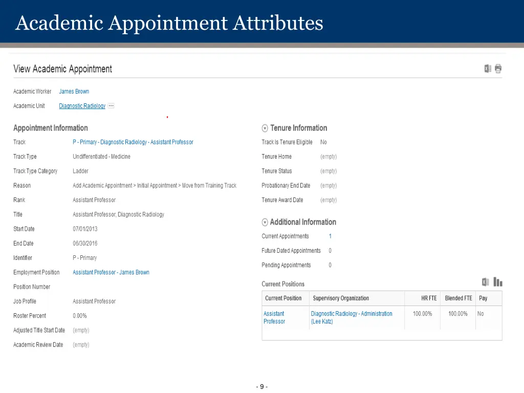 academic appointment attributes