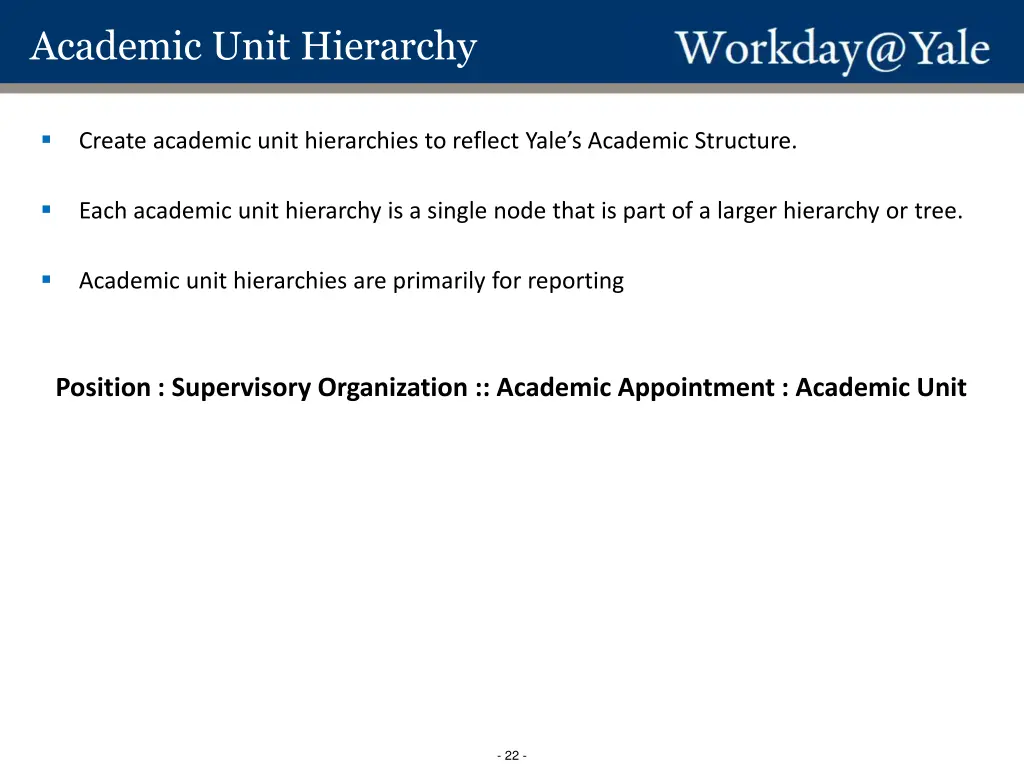 academic unit hierarchy