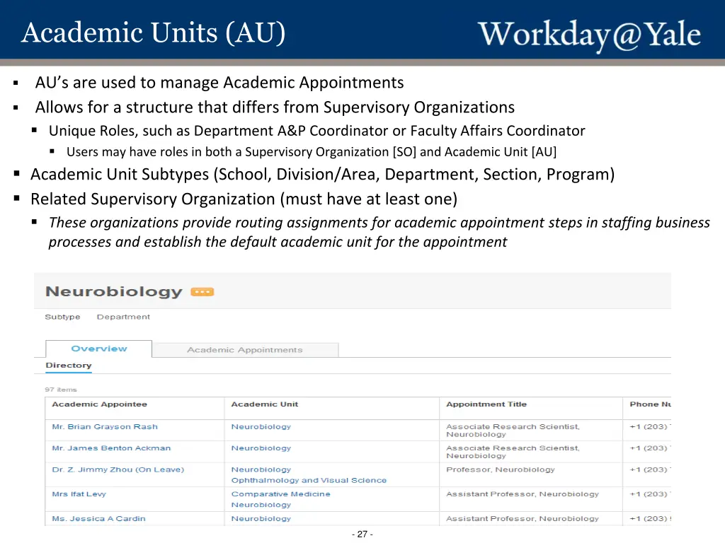 academic units au