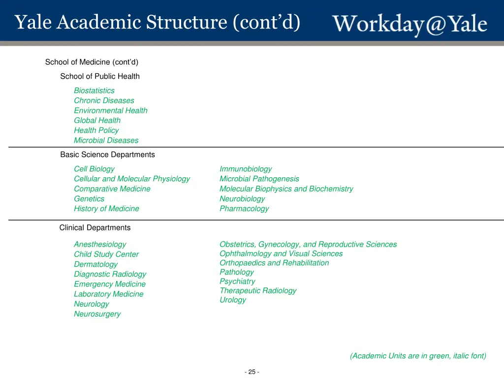 yale academic structure cont d 1