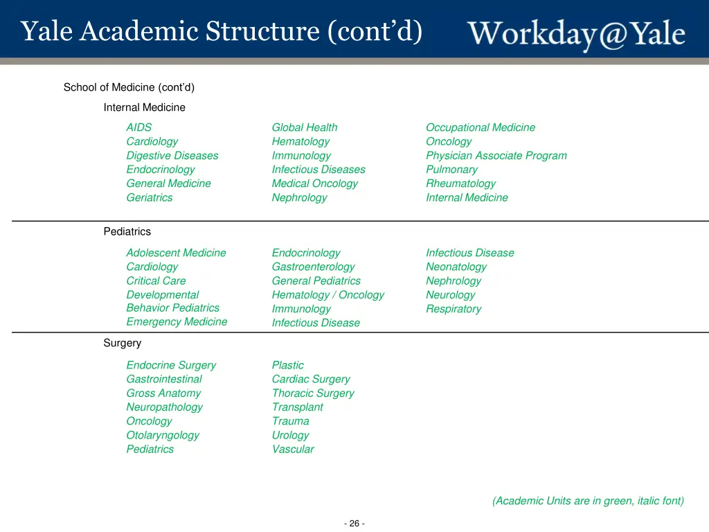 yale academic structure cont d 2