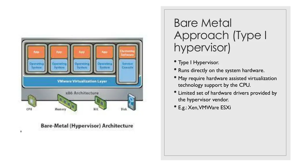 bare metal approach type i hypervisor type