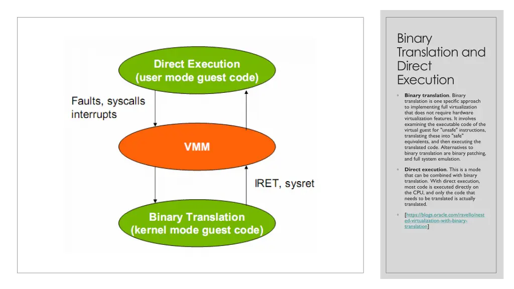 binary translation and direct execution