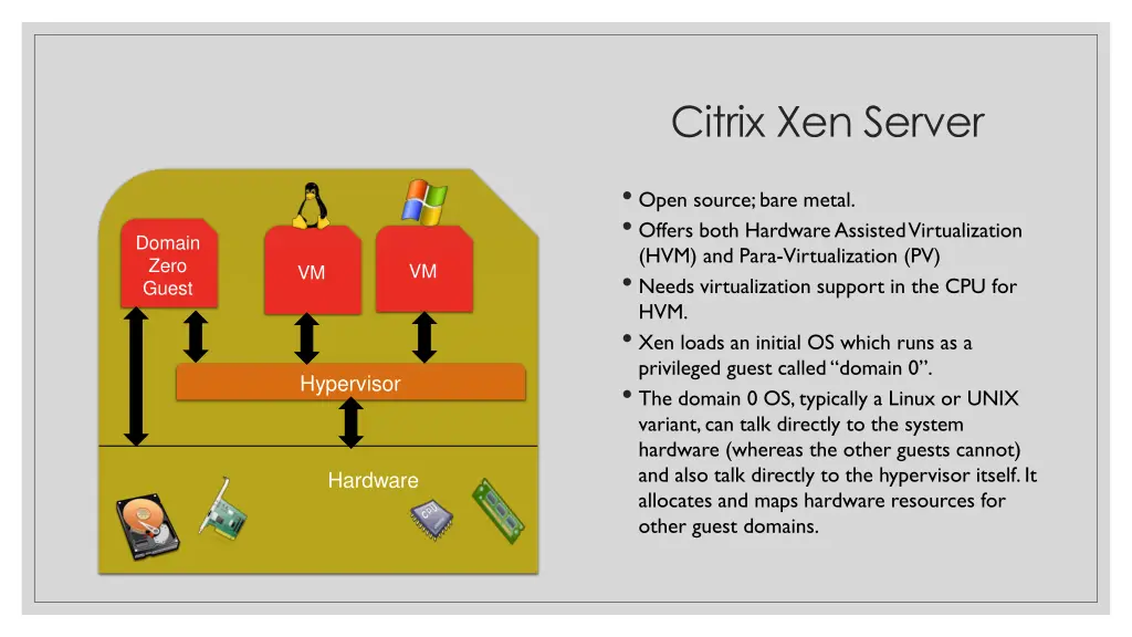 citrix xen server