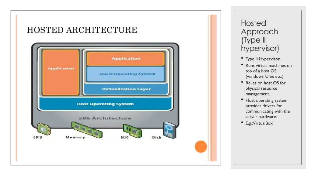 hosted approach type ii hypervisor type