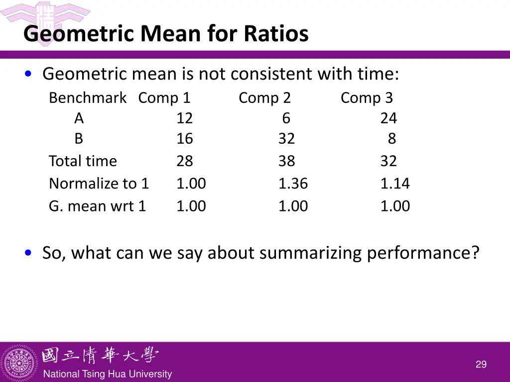 geometric mean for ratios 1
