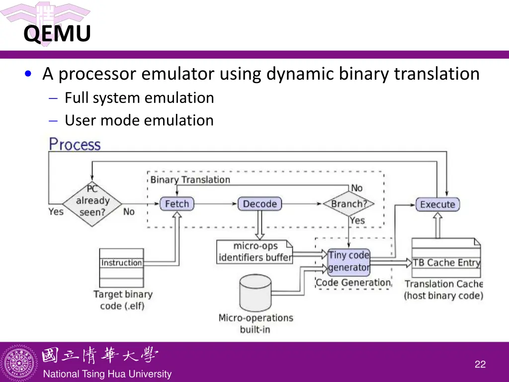 slide23