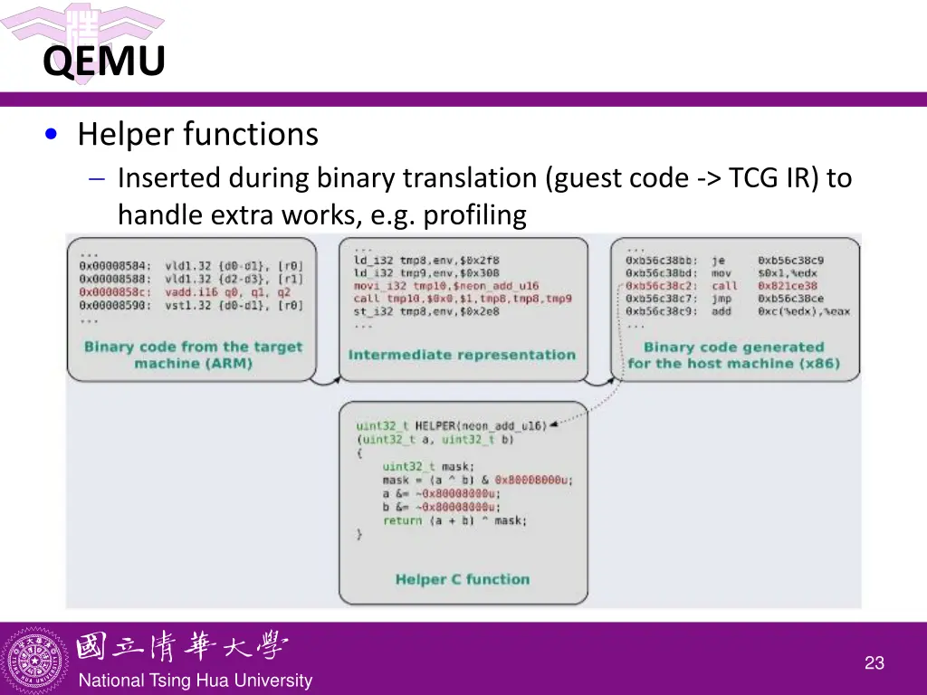slide24