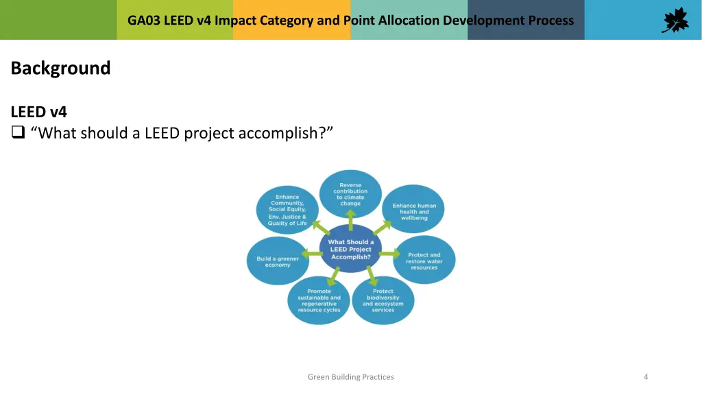 ga03 leed v4 impact category and point allocation 3