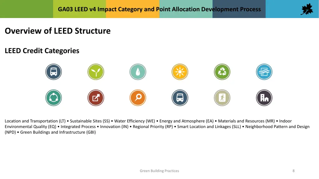 ga03 leed v4 impact category and point allocation 7