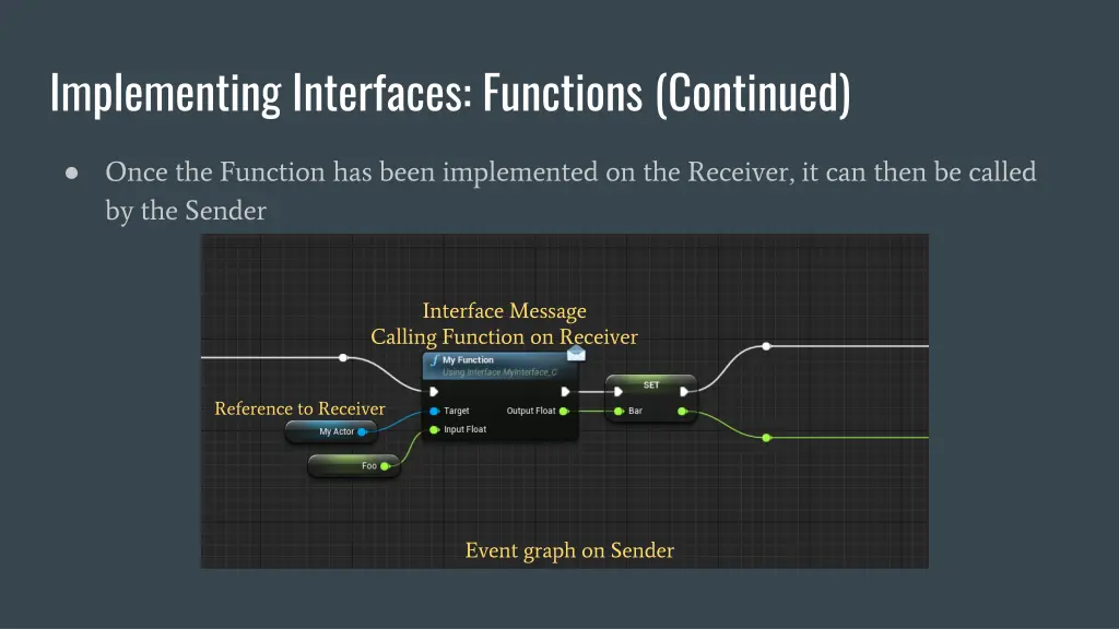 implementing interfaces functions continued