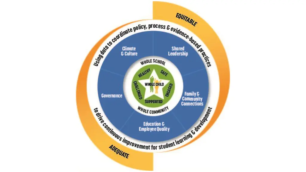 slide3