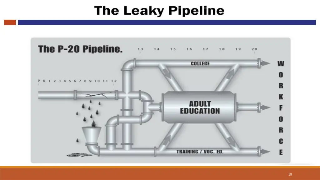 slide18