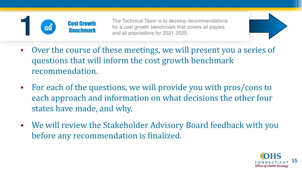 slide15