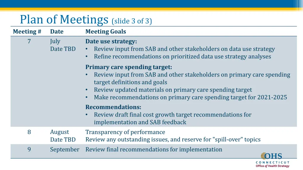 slide21