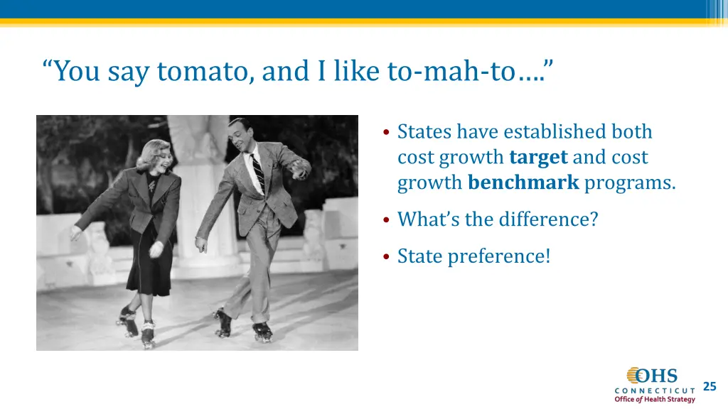 you say tomato and i like to mah to