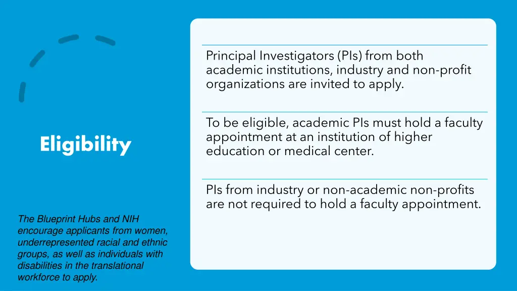 principal investigators pis from both academic