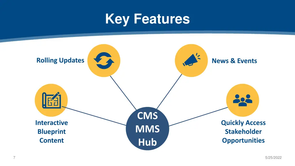 key features