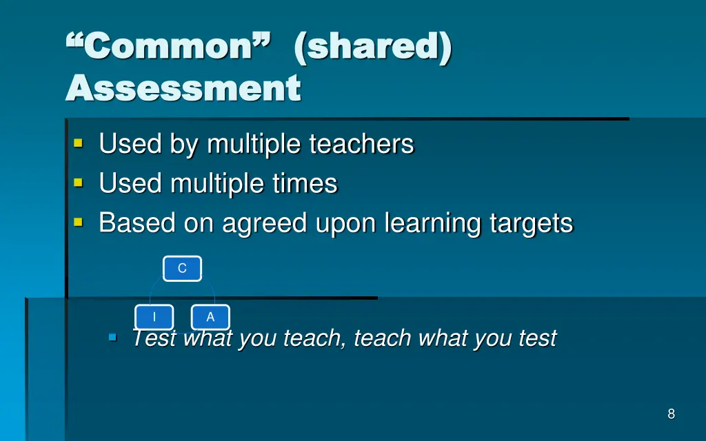 common shared common shared assessment assessment