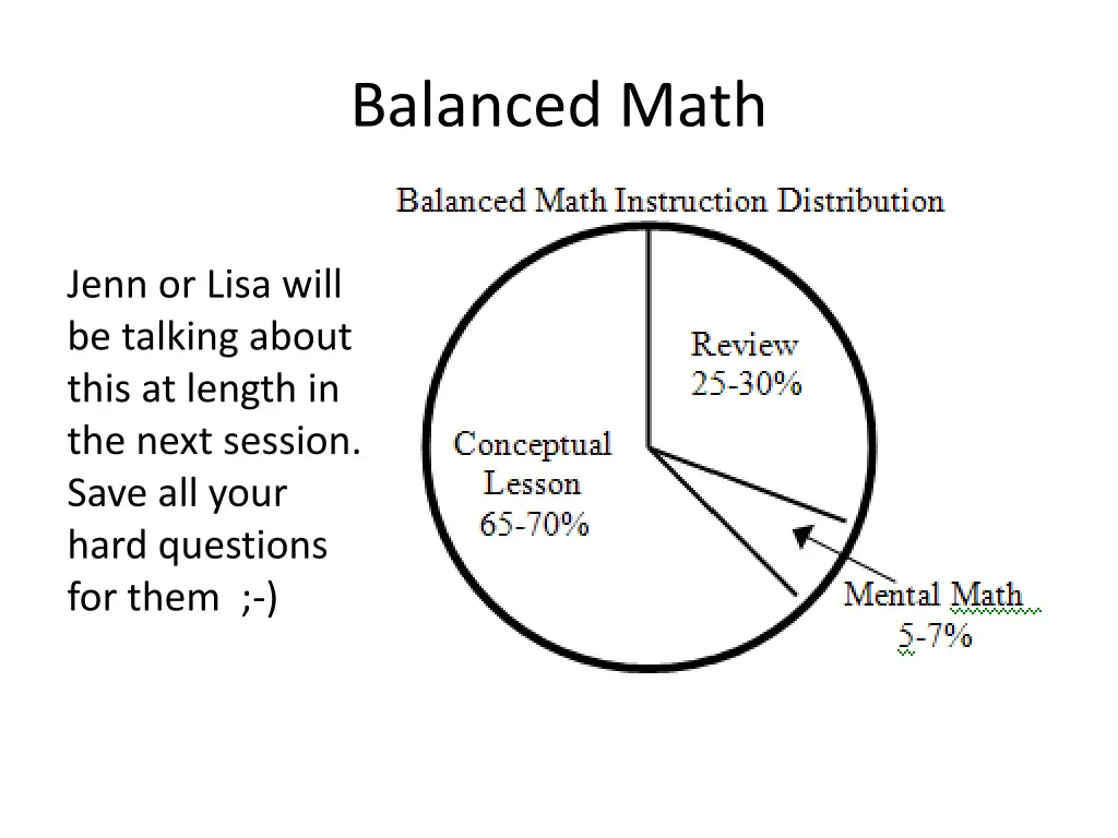 balanced math