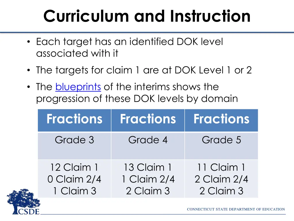 curriculum and instruction