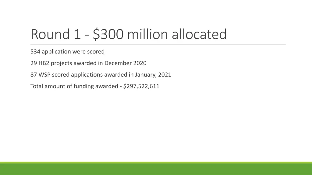round 1 300 million allocated