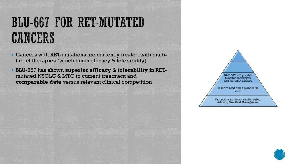 blu 667 for ret mutated cancers