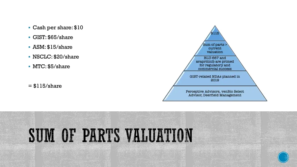 cash per share 10
