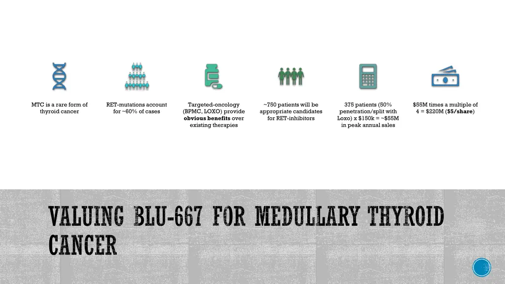 mtc is a rare form of thyroid cancer