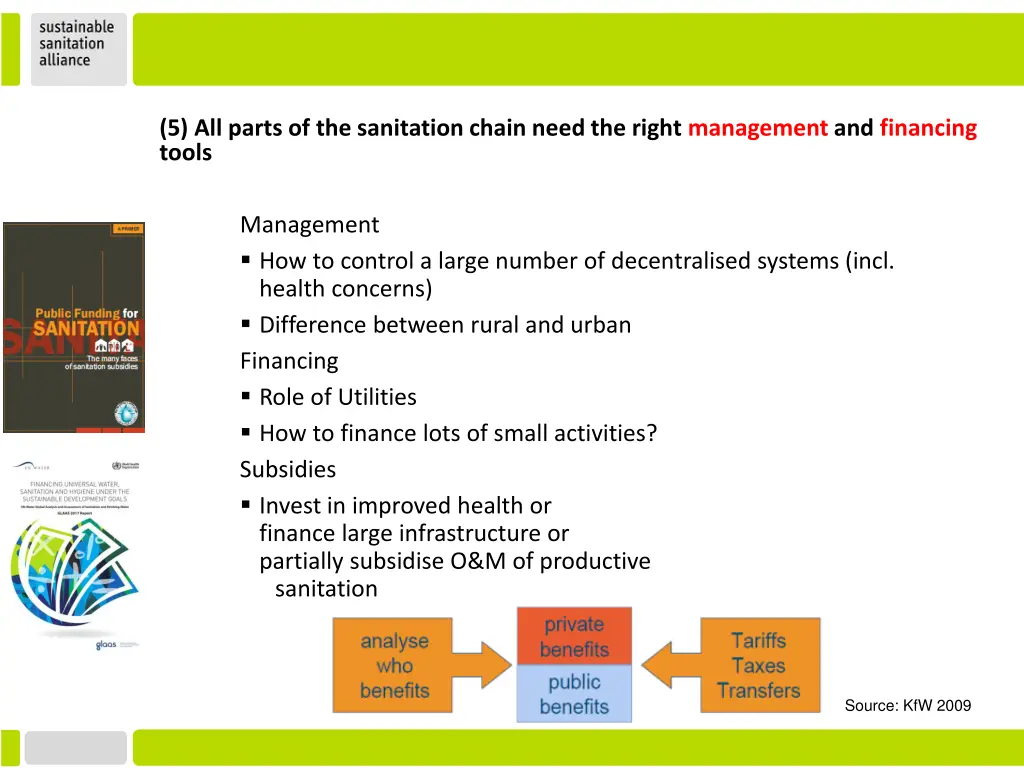 5 all parts of the sanitation chain need