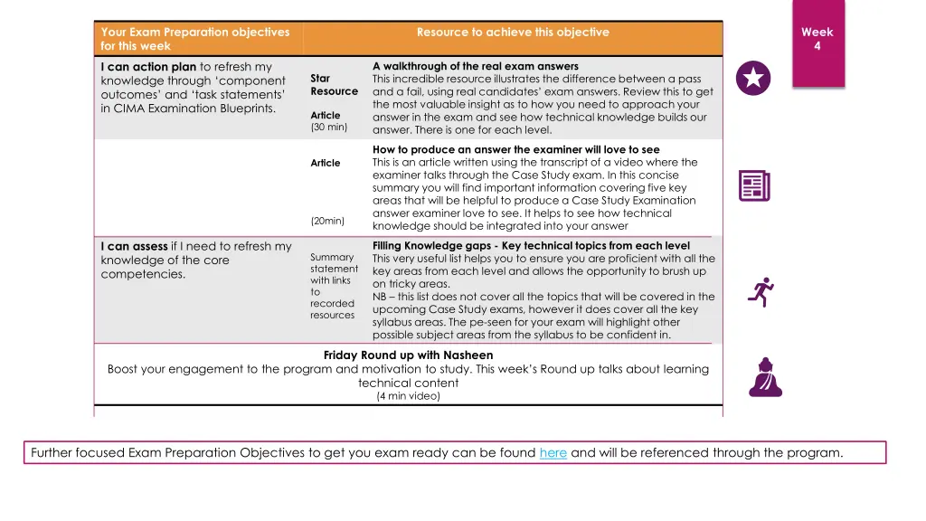 your exam preparation objectives for this week 3