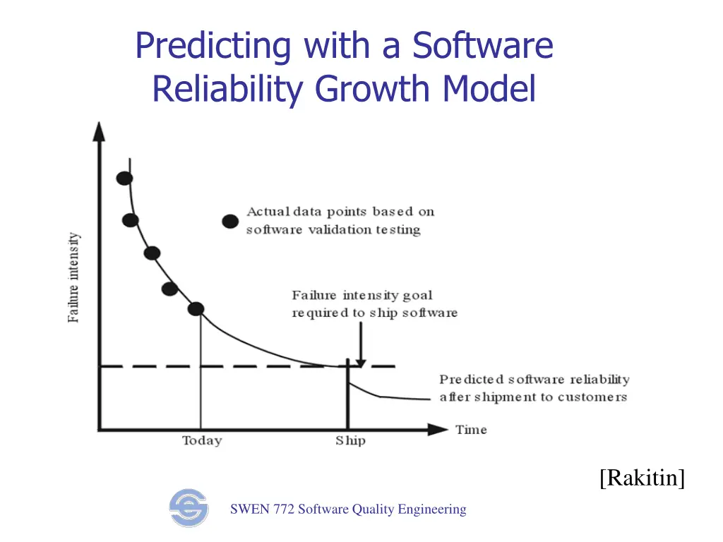 predicting with a software reliability growth