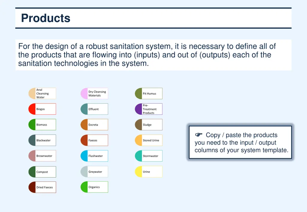 products