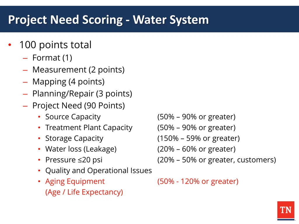 project need scoring water system