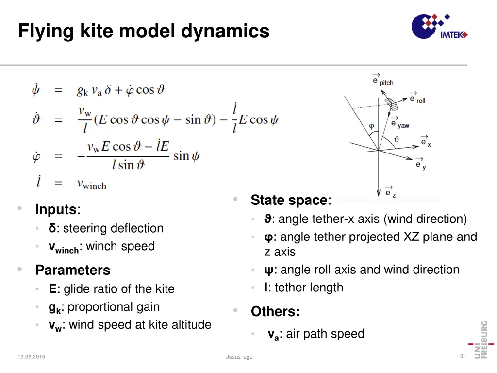 flying kite model dynamics