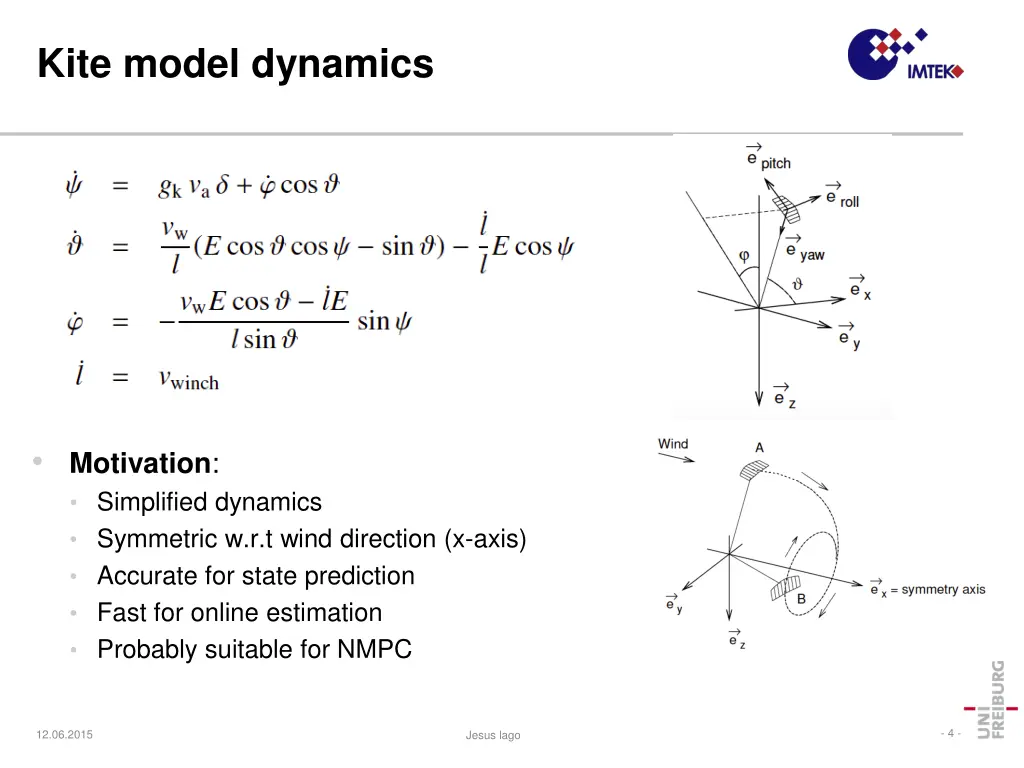 kite model dynamics