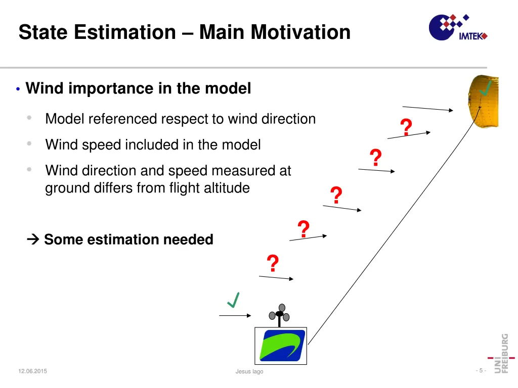 state estimation main motivation