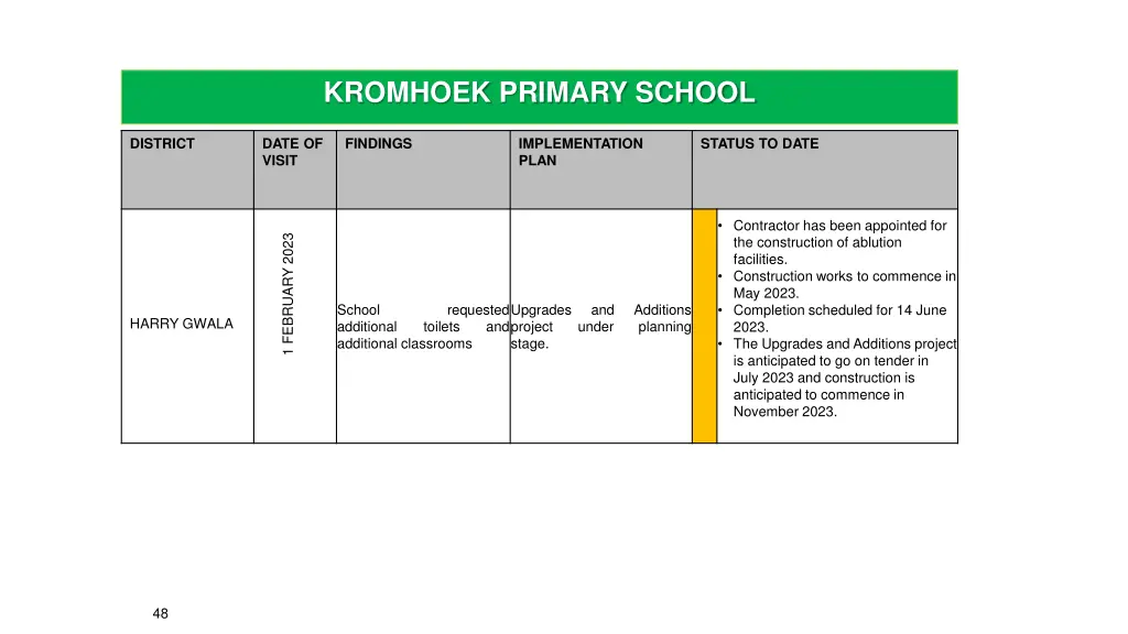 kromhoek primary school