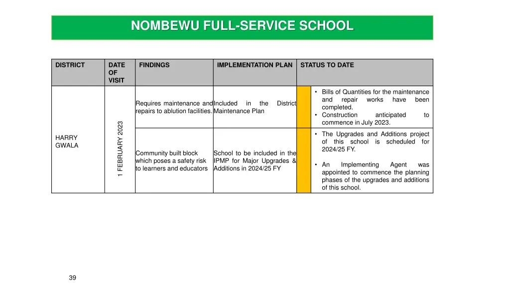 nombewu full service school